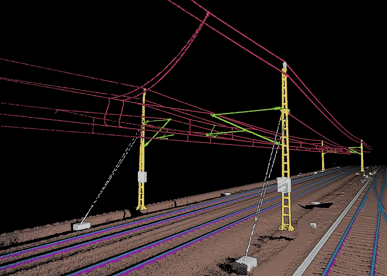 Catenary masts in yellow carrying their extensions in green and the wires in red, above the classified track