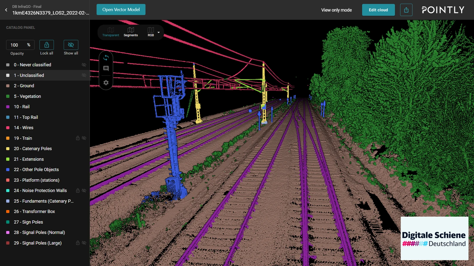 Iteration 1: the rails as one class, and the signs, signals and transformer boxes merged into another