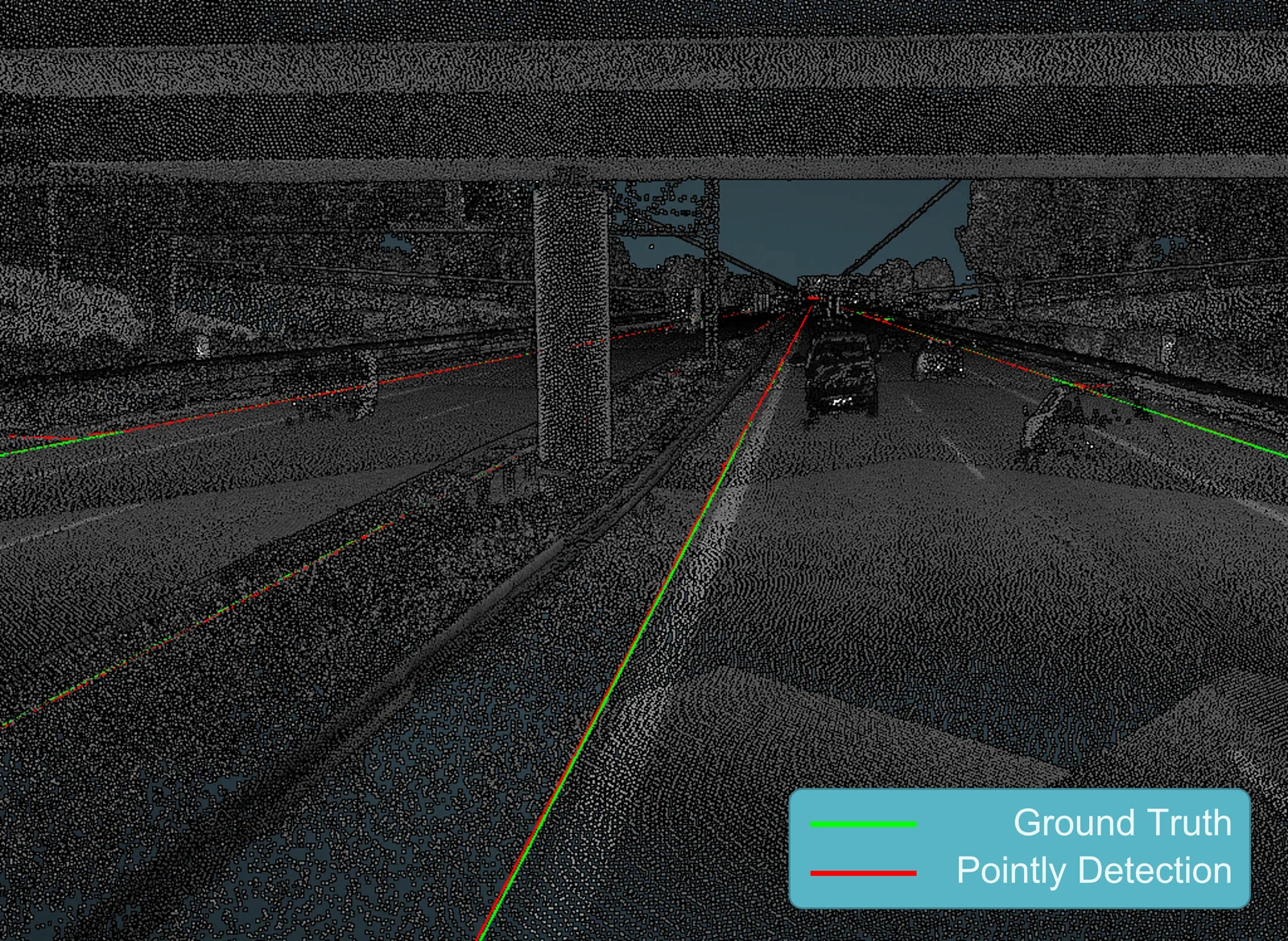 The hand drawn ground truth in green against the detected road outline in red, running together along the carriageway