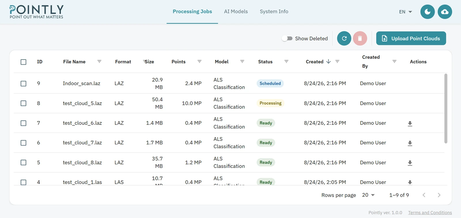 The job list in the browser: what was submitted, how large it was, which model ran and where each job got to.