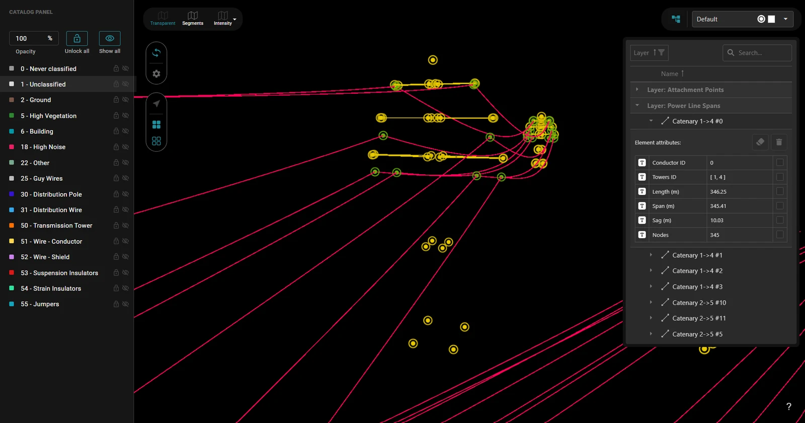Vectorized spans with their attributes, length, span and sag against each catenary